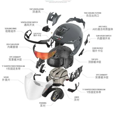 Casque moto Femme ouvert pour homme et femme, double lentille, certification DOT – Image 2