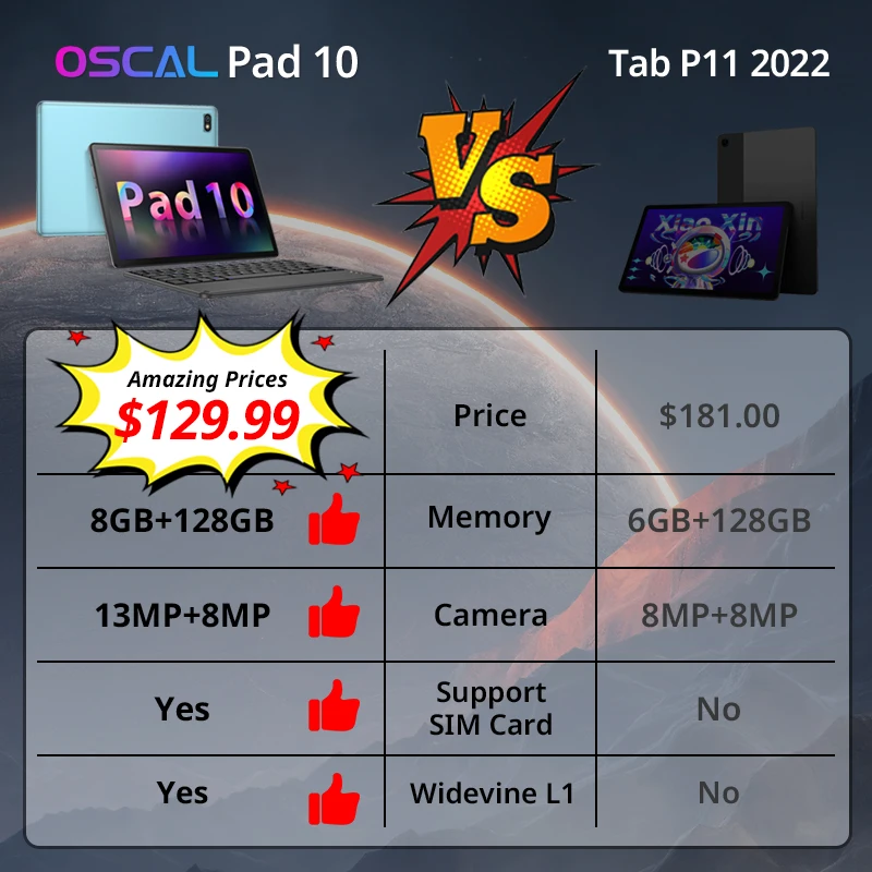 Tablette Android 12 Oscal Pad 10, écran de 10.1 – Image 3