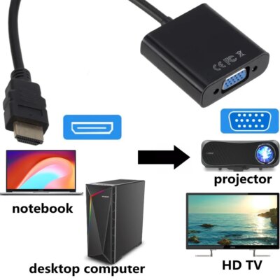 Cable convertisseur numérique 1080P HDMI-compatible vers VGA adaptateur numérique vers analogique – Image 2