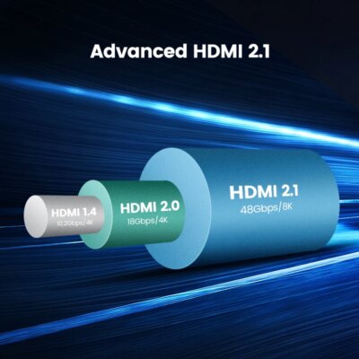 Cable HDMI 8K pour boîtier TV Xiaomi PS5, HUB USB, certifié Ultra haute vitesse – Image 4