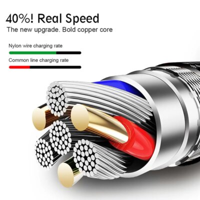 Cable Micro USB tressé en Nylon pour recharge et synchronisation de données – Image 3