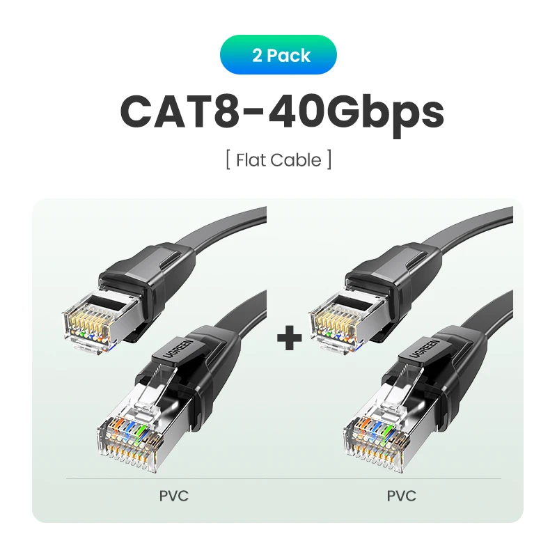 Cat 8 Flat PVC 2Pcs