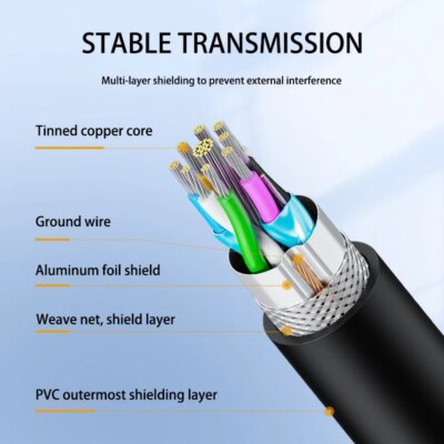 cable d'extension USB 2.0 vers USB pour Smart TV, PS4, Xbox One, SSD, cordon de données – Image 3