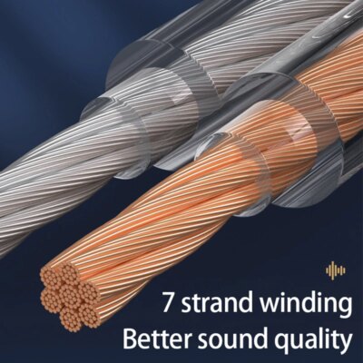 cable Audio hi-fi sans oxygène, câble de haut-parleur en cuivre pur pour voiture – Image 4