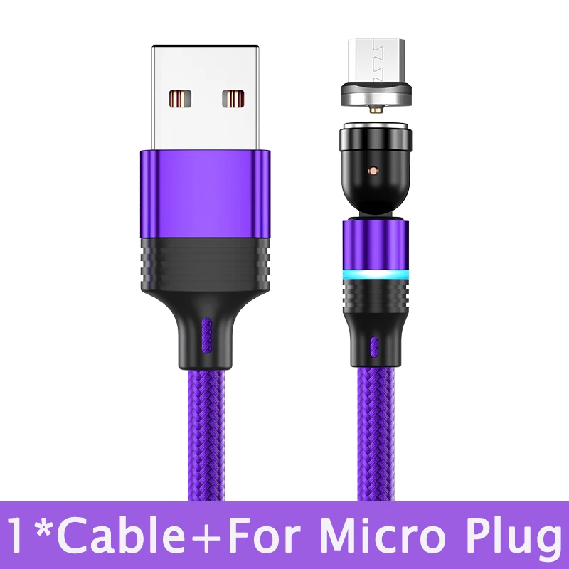 Purple For Micro