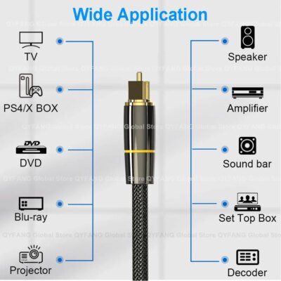 Cable Audio optique câble Fiber optique numérique – Image 2