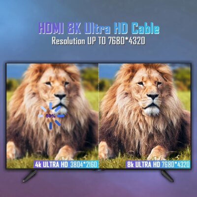 Câble HDMI 120 4K @ 2.1Hz, 8K @ 60Hz, 48Gbps, adaptateur pour RTX 3080, câble vidéo eARC HDR, PC portable, TV box PS5 – Image 5