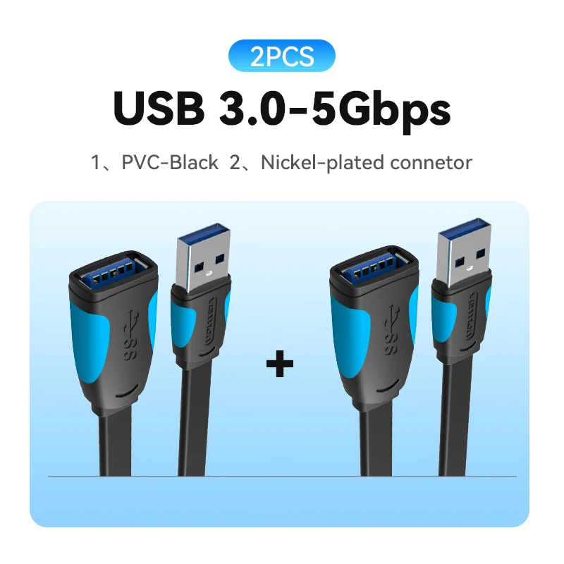 5Gbps-2pcs