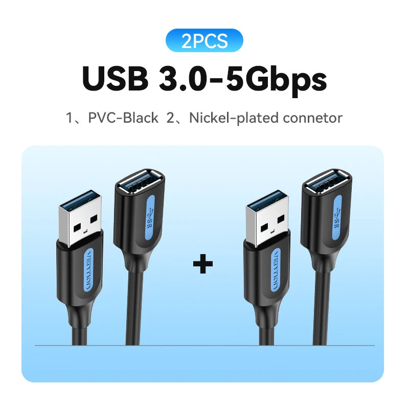 5Gbps-2pcs