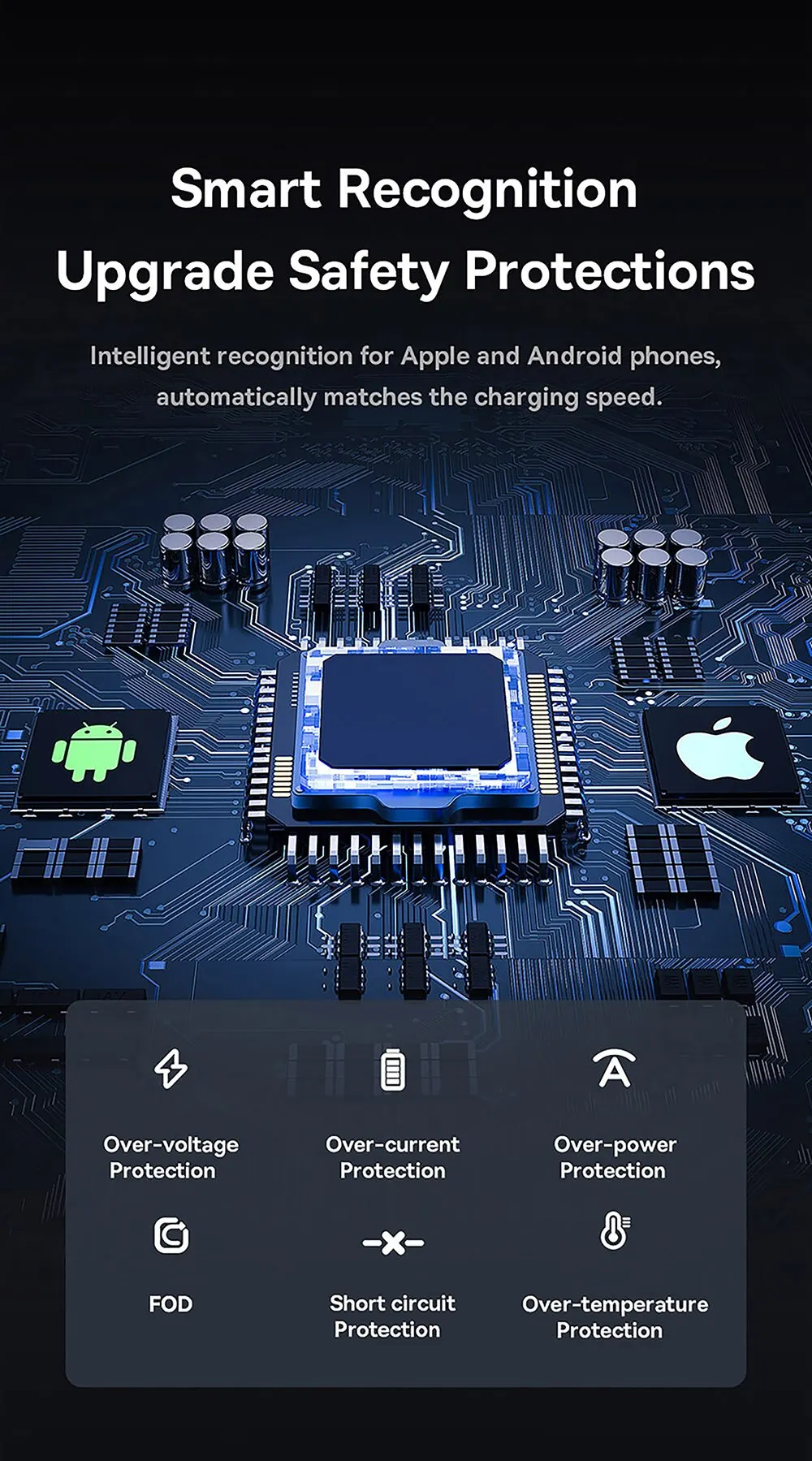 Support de chargeur de voiture magnétique, support de téléphone à charge rapide – Image 3