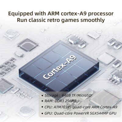 RG35XX Retro Déterminer Console de jeu Système Linux Écran IPS 3.5 pouces – Image 3
